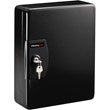 Key Safes