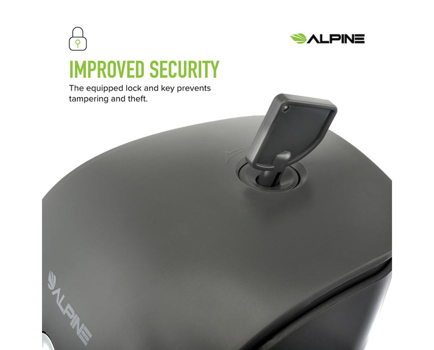 Liquid Soap and Hand Sanitizer Dispenser