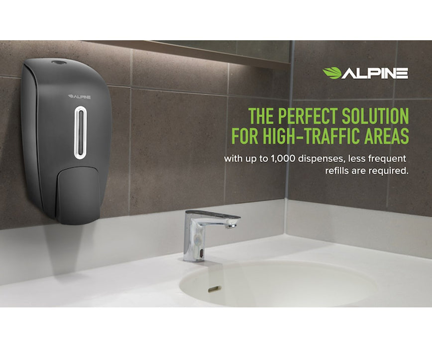 Liquid Soap and Hand Sanitizer Dispenser