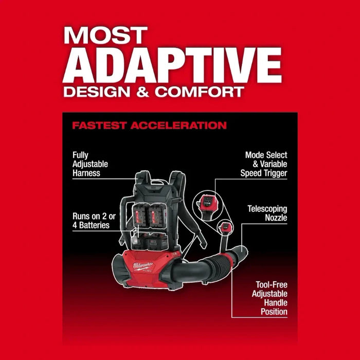 Milwaukee 3009-20 M18 FUEL™ Dual Battery Backpack Blower (Tool Only)