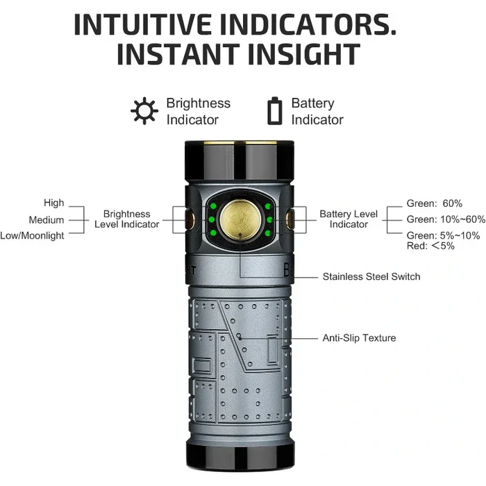 OLIGHT BATON4KITFTPL Baton 4 Powerful EDC Flashlight 1300 Lumens - Fighter Pilot-Premium