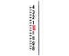 Crain LR Standard Round Leveling Rod, Feet/8ths